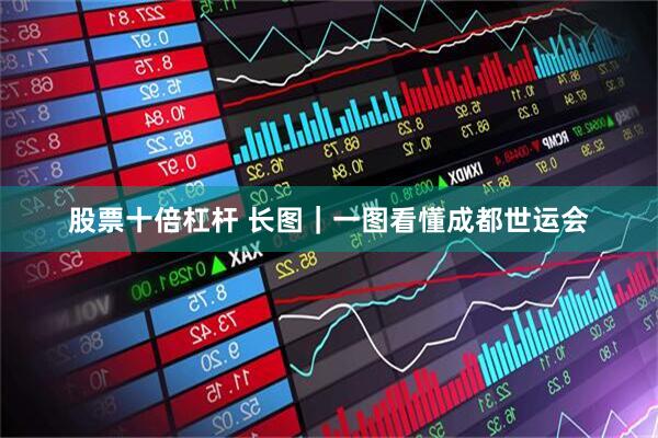 股票十倍杠杆 长图｜一图看懂成都世运会